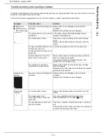 Preview for 118 page of Sagem MF 6990dn User Manual