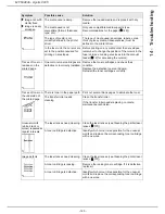 Preview for 120 page of Sagem MF 6990dn User Manual