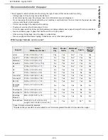 Preview for 148 page of Sagem MF 6990dn User Manual