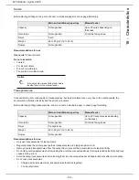 Preview for 152 page of Sagem MF 6990dn User Manual