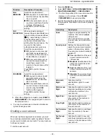 Preview for 43 page of Sagem MF5990dn User Manual