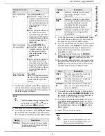 Preview for 51 page of Sagem MF5990dn User Manual