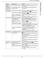 Preview for 102 page of Sagem MF5990dn User Manual