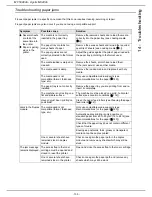 Preview for 103 page of Sagem MF5990dn User Manual