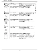 Preview for 107 page of Sagem MF5990dn User Manual