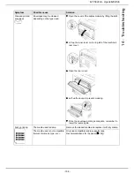 Preview for 108 page of Sagem MF5990dn User Manual