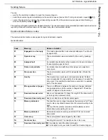 Preview for 110 page of Sagem MF5990dn User Manual