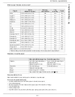 Preview for 141 page of Sagem MF5990dn User Manual