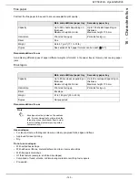 Preview for 143 page of Sagem MF5990dn User Manual