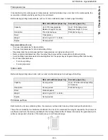 Preview for 145 page of Sagem MF5990dn User Manual