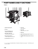 Предварительный просмотр 13 страницы Sagem MF9500 Manual