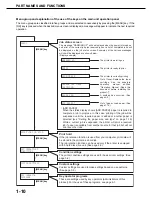 Preview for 19 page of Sagem MF9500 Manual