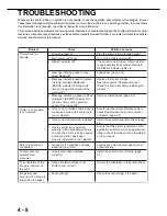 Preview for 69 page of Sagem MF9500 Manual