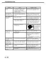 Preview for 71 page of Sagem MF9500 Manual