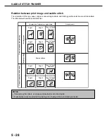 Preview for 101 page of Sagem MF9500 Manual