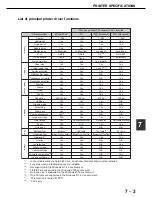 Preview for 118 page of Sagem MF9500 Manual