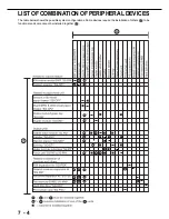 Preview for 119 page of Sagem MF9500 Manual