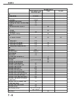 Preview for 123 page of Sagem MF9500 Manual