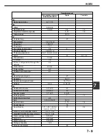 Preview for 124 page of Sagem MF9500 Manual