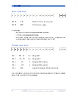 Preview for 16 page of Sagem MorphoAccess 100 Installation Manual