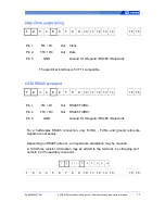 Предварительный просмотр 17 страницы Sagem MorphoAccess 100 Installation Manual