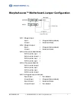 Предварительный просмотр 42 страницы Sagem MorphoAccess 200E Installation Manual