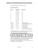 Предварительный просмотр 104 страницы Sagem MorphoAccess 200E Installation Manual