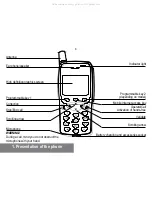 Preview for 7 page of Sagem MW 302 Series Operation User'S Manual