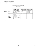 Preview for 13 page of Sagem MY WEB TUNER 500 User Manual