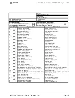 Preview for 101 page of Sagem My X-5 Technical Documentation Manual