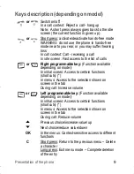 Preview for 9 page of Sagem MY101X User Manual