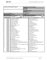 Предварительный просмотр 98 страницы Sagem MYC-3 Technical Documentation Manual