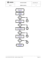 Preview for 32 page of Sagem MYC-4 Site Technical Documentation