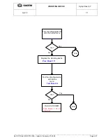 Preview for 36 page of Sagem MYC-4 Site Technical Documentation