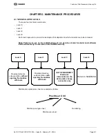 Preview for 54 page of Sagem MYC-4 Site Technical Documentation