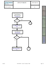 Preview for 37 page of Sagem myC5-2m Technical Documentation Manual