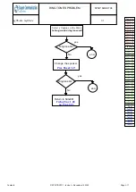 Preview for 39 page of Sagem myC5-2m Technical Documentation Manual