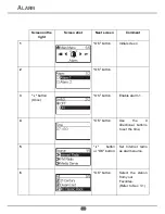 Preview for 50 page of Sagem MyDu@l Raadio 700 User Manual