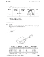 Предварительный просмотр 22 страницы Sagem myV-55 Technical Documentation Manual