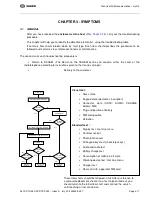 Предварительный просмотр 24 страницы Sagem myV-55 Technical Documentation Manual