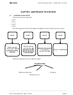 Предварительный просмотр 38 страницы Sagem myV-55 Technical Documentation Manual