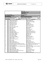 Preview for 104 page of Sagem myX-6 Technical Documentation Manual