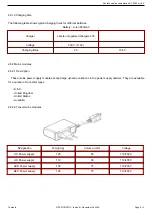 Preview for 21 page of Sagem MYZ5 Technical Documentation Manual