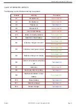 Preview for 26 page of Sagem MYZ5 Technical Documentation Manual