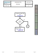 Preview for 34 page of Sagem MYZ5 Technical Documentation Manual