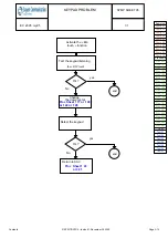 Preview for 37 page of Sagem MYZ5 Technical Documentation Manual