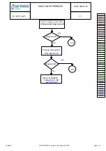 Preview for 38 page of Sagem MYZ5 Technical Documentation Manual