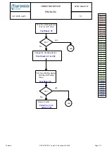 Preview for 39 page of Sagem MYZ5 Technical Documentation Manual