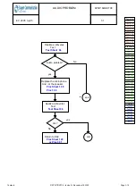 Preview for 40 page of Sagem MYZ5 Technical Documentation Manual