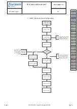 Preview for 47 page of Sagem MYZ5 Technical Documentation Manual